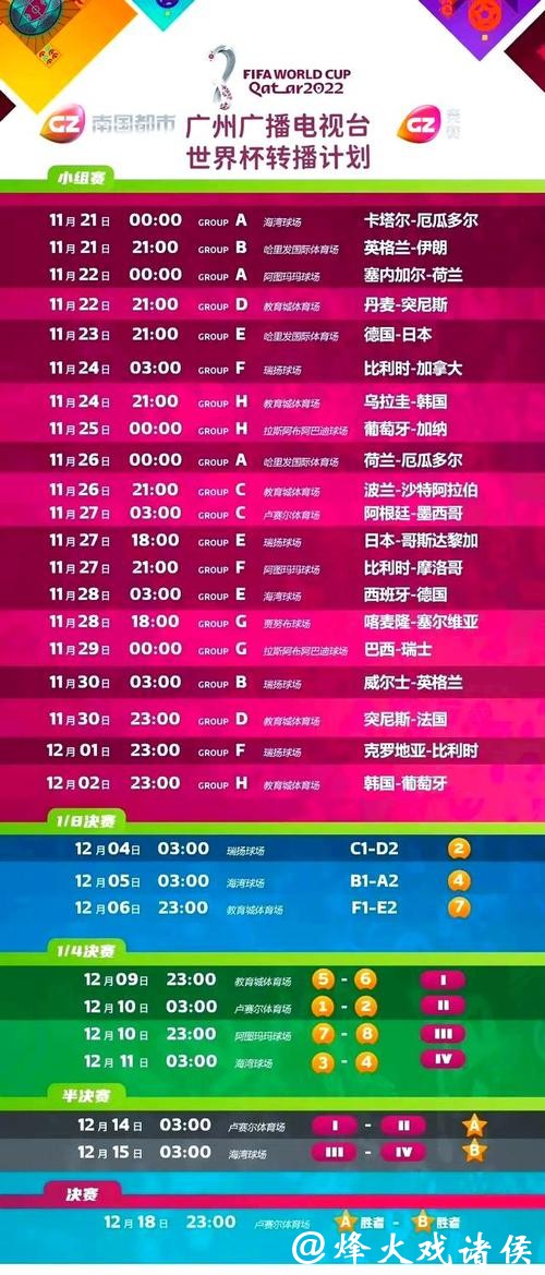 各大平台世界杯电脑直播攻略