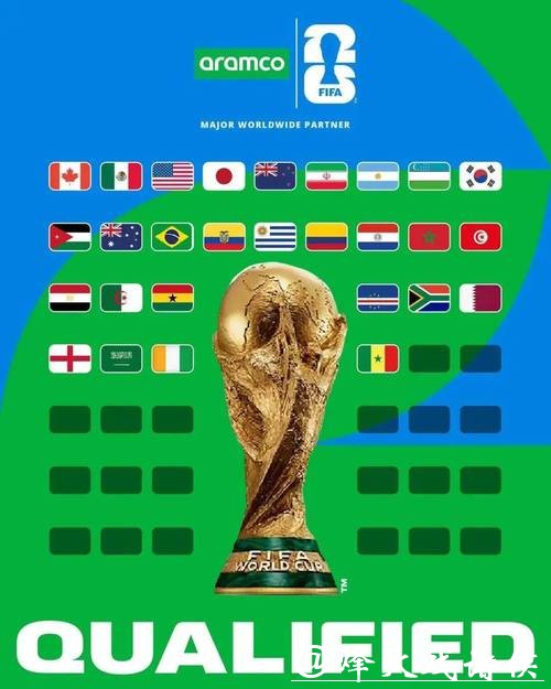 2026年世界杯全景解析