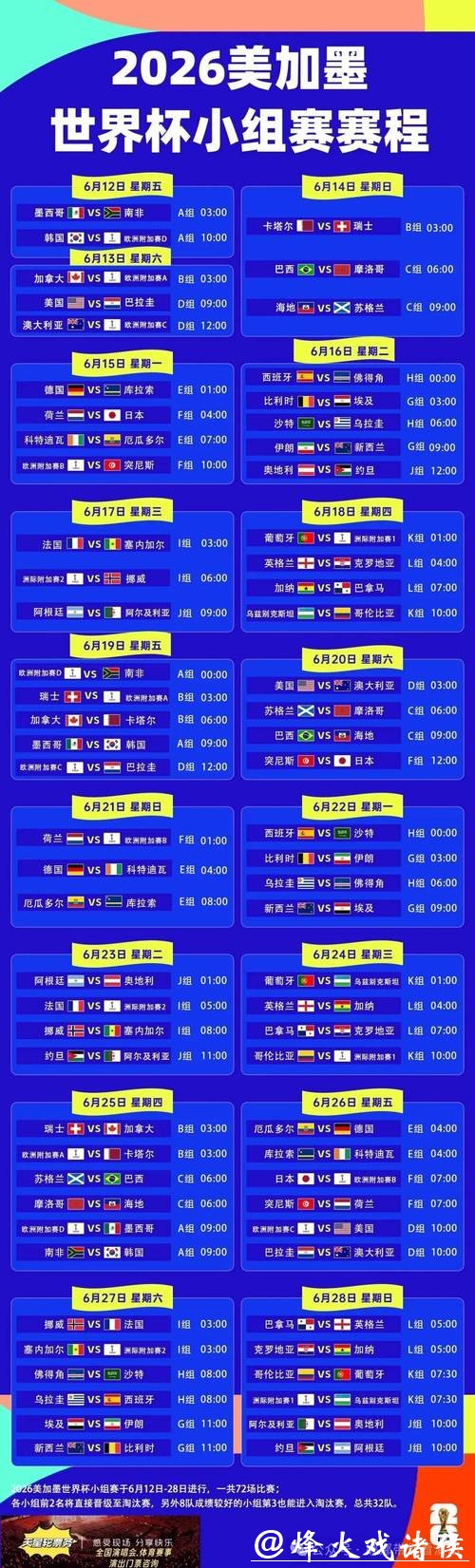 最新世界杯赛程安排表攻略