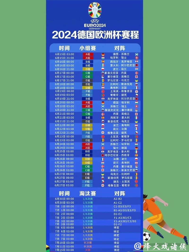 2026年世界杯在线直播全攻略