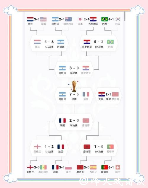 哪里是世界杯下注的最佳选择 哪里是世界杯下注的最佳选择