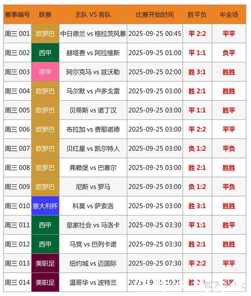全面分析世界杯下注平台用户评价