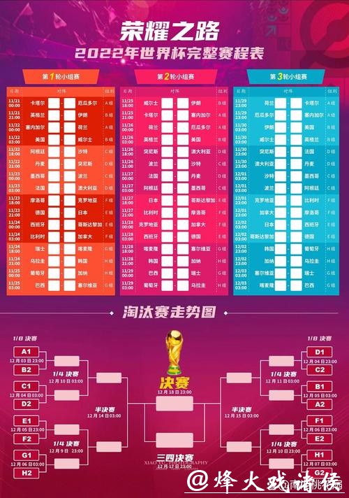 最新世界杯比赛日程更新详情 最新世界杯比赛日程更新详情