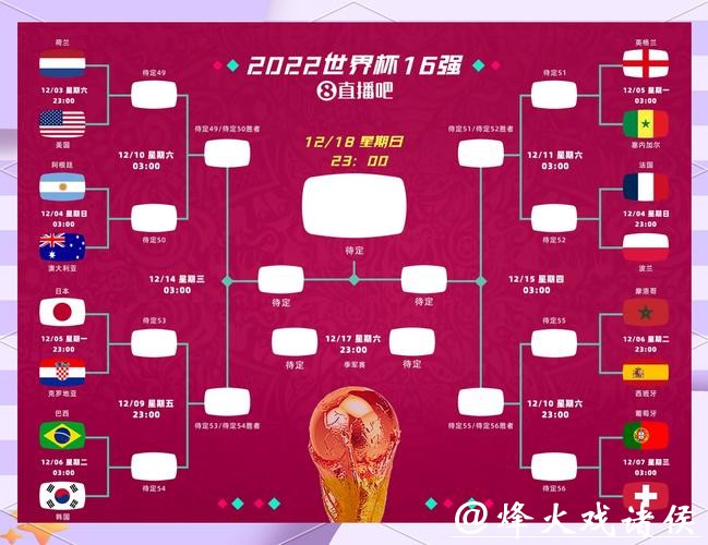 2026世界杯淘汰赛激烈角逐