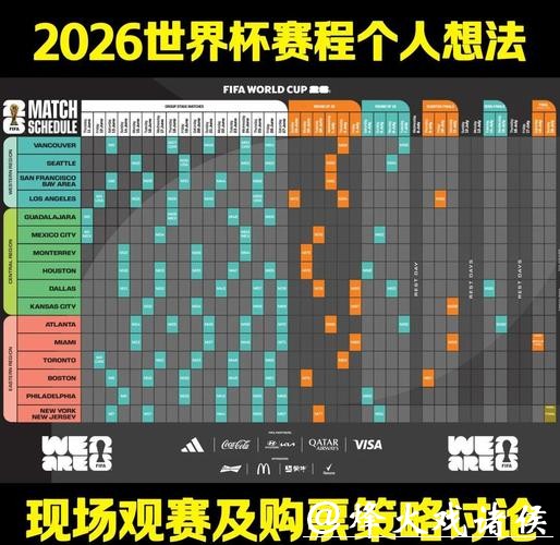 2026世界杯比分数据分析与趋势预测 2026世界杯比分数据分析与趋势预测