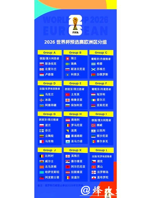 2026世界杯完整比赛日程解析 2026世界杯完整比赛日程解析